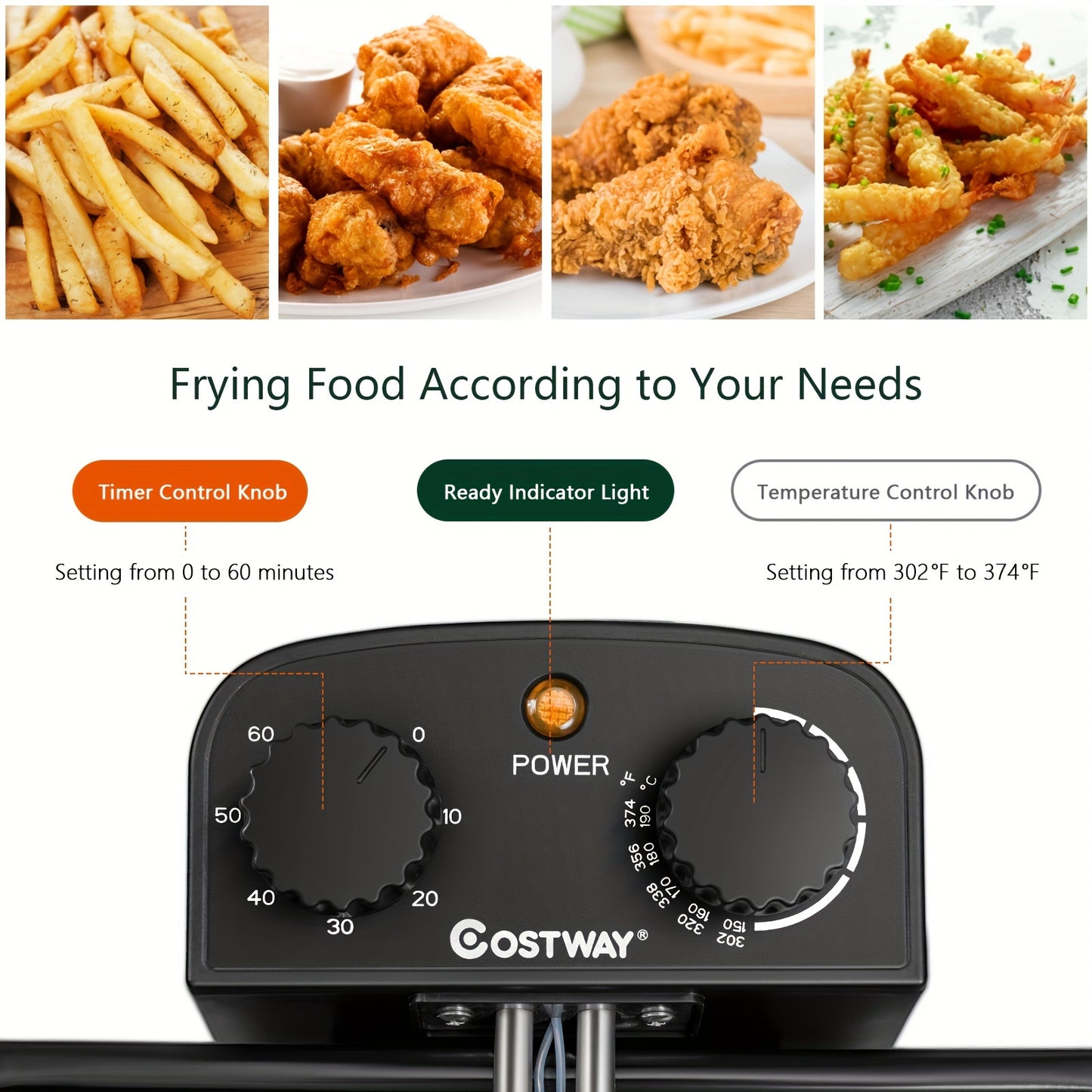 Stainless Steel Electric Deep Fryer - 5.3QT/21-Cup Triple Basket