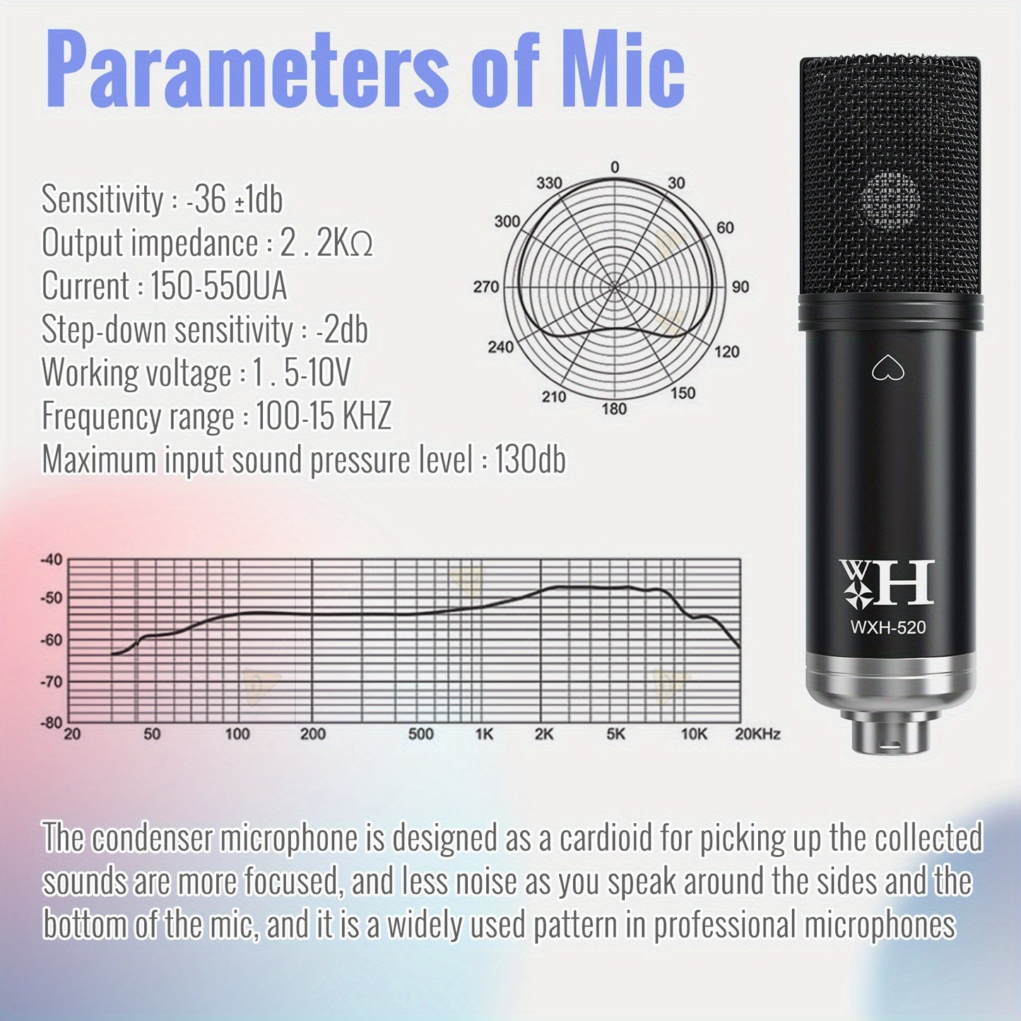 Large Diaphragm Condenser Microphone Bundle: Premium XLR Podcast with Live Sound Card for Studio Recording & Broadcasting