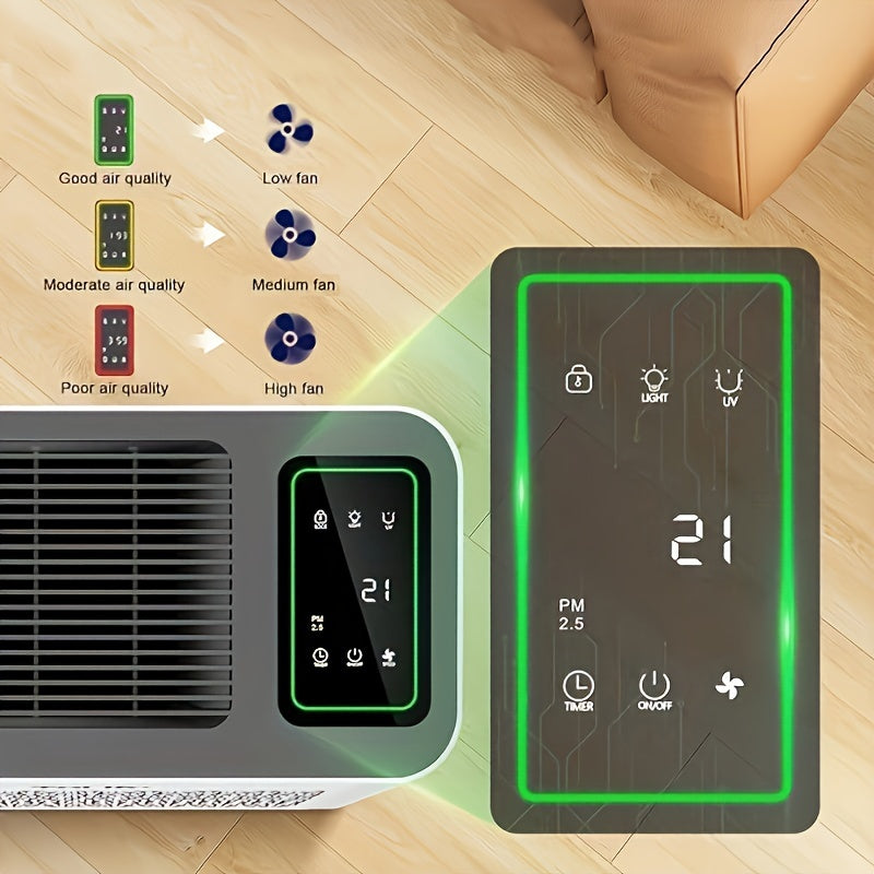 Household Large Room Air Purifier Covers Up To 1295 Square Feet, With PM 2.5 Display Air Quality Sensor, Automatic Mode, Timer, HEPA Air Purifier .