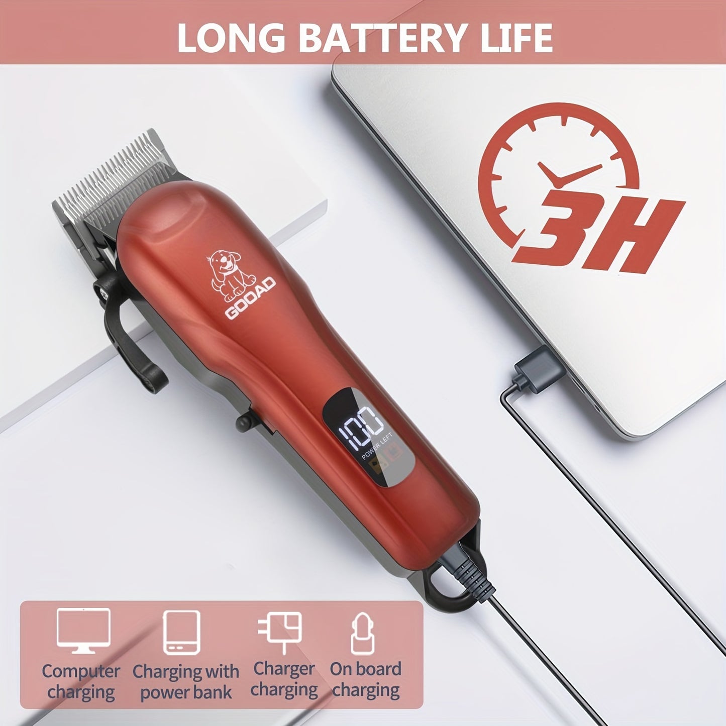 Dog Clippers for Grooming Cordless Low Noise Quiet Rechargeable.