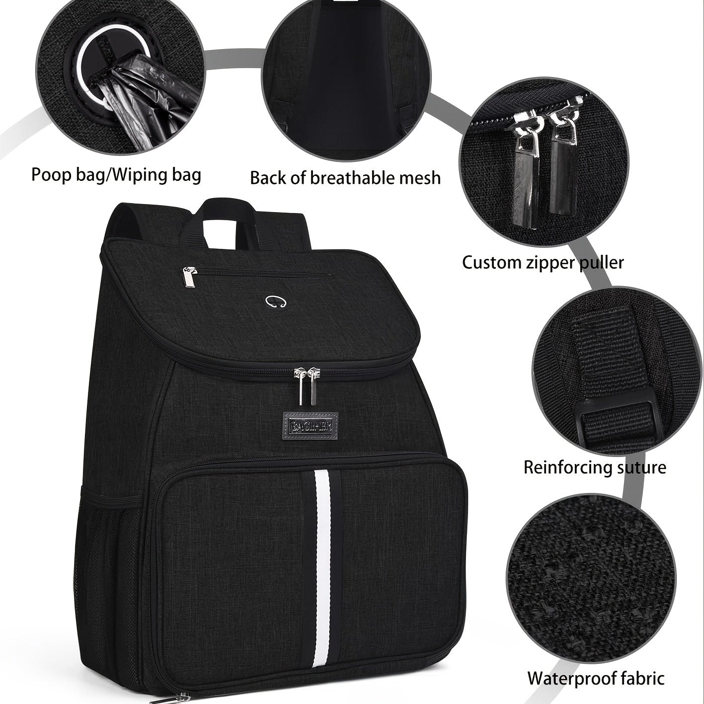Pet Travel Bag, Double-Layer Backpack Pet With 2 Silicone Collapsible Bowls And 2 Food Baskets