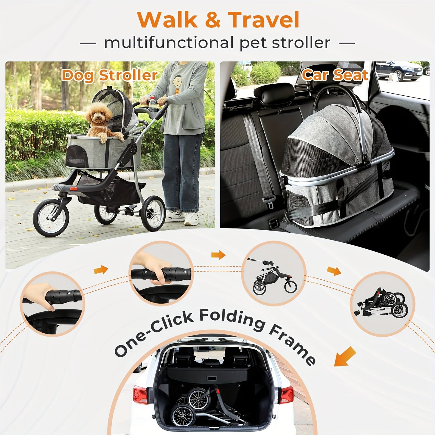 Premium 3-in-1 Pet Stroller - Large Capacity, Detachable Carrier, 3-Wheels - Perfect for Jogging,